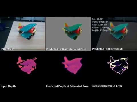 LatentFusion: End-to-End Differentiable Reconstruction & Rendering for Unseen Object Pose Estimation