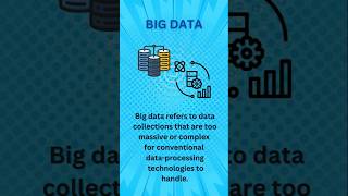 What is Big Data? | What is 5V's of Big Data?