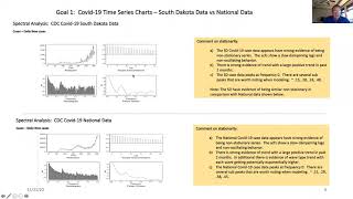 SMU MSDS Time Series - Fall 2020 - Tues 6:30pm - Project (Goals 1 & 2)