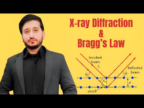 X-ray Diffraction and Bragg's Law Full explain in Urdu and Hindi