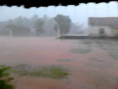 Rainfall in basrur