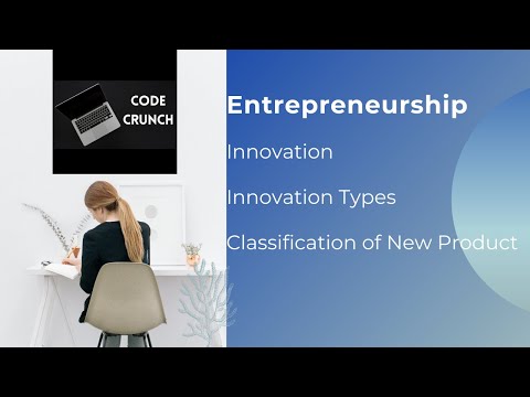 Entrepreneurship in Hindi/Urdu lecture 4 | Innovation | Classification of new product