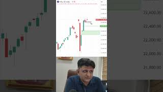 NIFTY Technical View 13/6/2024   #stockmarket #niftybank #banknifty #sharemarket #trading