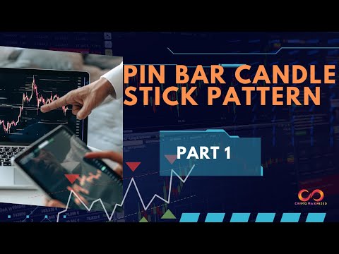 Pin Bar Candle Stick Pattern (Part 1)