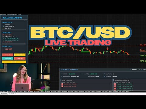 👸 LIVE Trading  BTCUSD  (Bitcoin )  – Real-Time  Strategy! | 12/07/2025