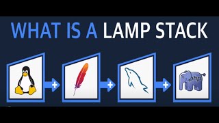 LAMP Stack intro | What is LAMP Stack ? Linux Apache MySQL PHP | LAMP Developer | LAMP vs MEAN stack