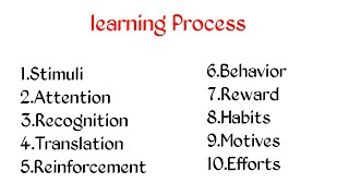 learning Process | What is learning process | Organisational behaviour