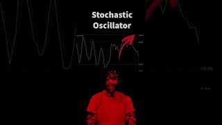 2. Using indicators to buy and sell - Bollinger Bands and Stochastic Oscillator