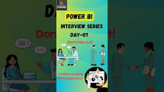 Power Bi Interview Questions Day-07|Scenario| #shorts #trending #interview #powerbitips #powerbi