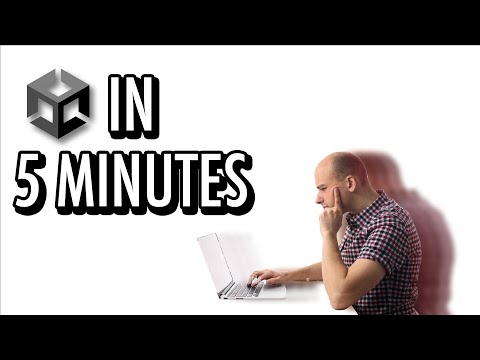 world's shortest UNITY tutorial