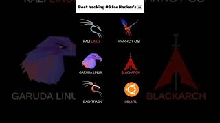 #hackersmindset #hacker #learnlinux #crackshash #cybersecurity #edit #linuxbasics #coding #darkweb