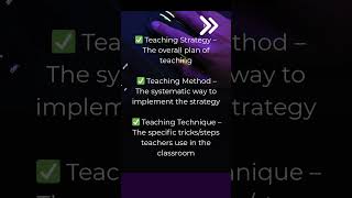 Quick Guide: Strategy, Method & Technique Difference #eduquick #education #TeachingTips #BEd #MEd