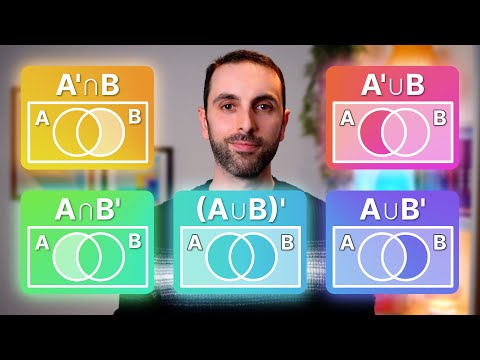 Two Way Venn Diagrams | Where Do I Shade? EASY Probability Tricks!