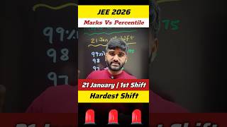 ⚠️ Marks Vs Percentile Tough😳 21 January 1st Shift JEE Main | JEE Mains 2026 Cut-Off #jeemain2026
