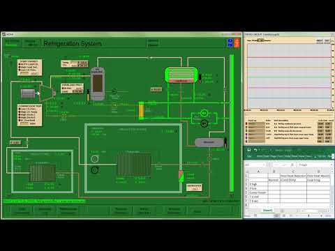 Refrigeration System - Understanding Symptoms of Poor Condenser & Evaporator Heat Transfer