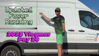 2025 Vlogmas Day 26 | The Updated Power Ranking!