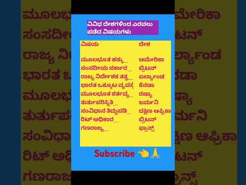 #gk#generalknowledge#kannda#currenr affairs#ಸಾಮಾನ್ಯ ಮಹತ್ವದ ಪ್ರಶ್ನೆಗಳು#shorts