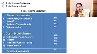 SOCIAL ACCOUNTING#PART 3#Issues in financial reporting