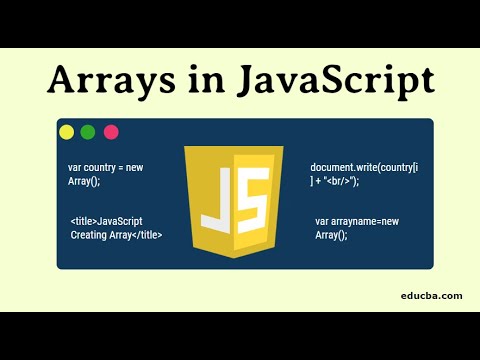 Array methods explained.....How index works in javascript...