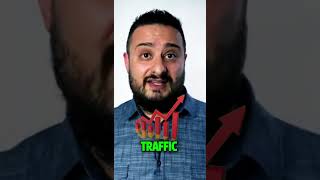 Go to Market Strategy | Daniel Hindi