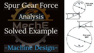 Numerical problem on force analysis on spur gear tooth