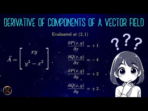 Derivative of Components of a Vector field