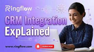 CRM Integration Explained - Unified Customer Data