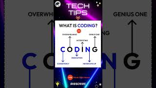 Tech Tips #techtips #shortsvideo #shorts #hinditechnews