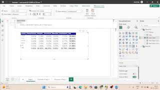 Power BI DAX Tutorial: Understand the ALL Function with Easy Examples.#powerbidashboard #powerbi