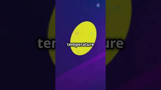 Python Conditional Statements Explained in 1 Minute! 🚀 #technology #programminglanguage #python