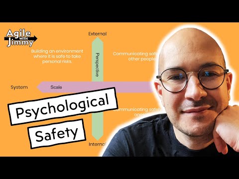 Integrated Framework of Psychological Safety | with Viktor Cessan – Agile with Jimmy