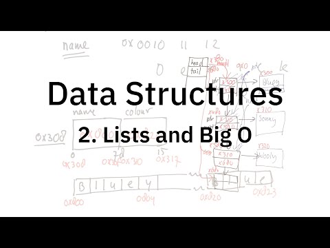 2. Lists (part 2)