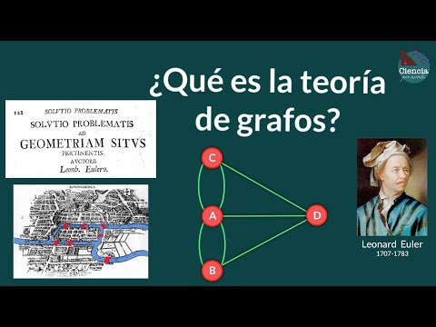 ¿Qué es la teoría de grafos?
