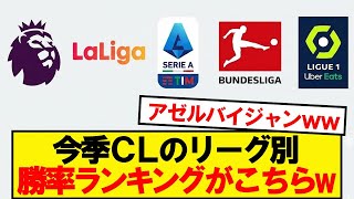 【朗報】25-26チャンピオンズリーグの各国リーグ成績がこちらwwwww