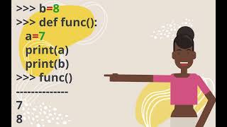 Python Programming Language: Types of Python Variable Scope