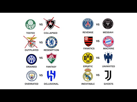 Every Team's Path to the FIFA Club World Cup Final Explained in less than 6 min