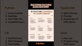 #coding #cpp #programming #viral #shorts #ai #ml #robotics #react #js #nodejs #java #html #reels #c