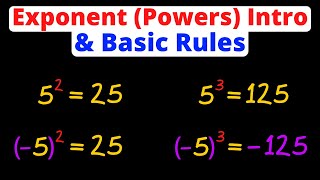 Intro to Exponents (Powers) | Basic Rules for Positive & Negative Numbers | Eat Pi