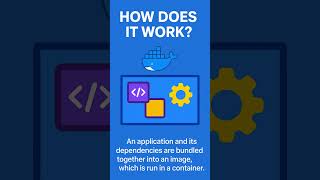 🔥 Become a DevOps Pro with Docker, Kubernetes & Jenkins! #DevOps #Docker #Kubernetes