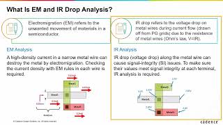 What is Electromigration and IR Drop Analysis?