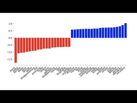 Lecture 8.1 - Neural Networks for text (old version)