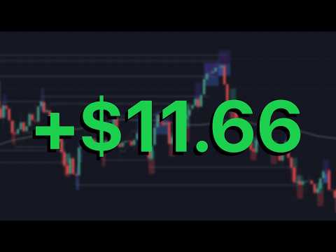 +$12 | Something New | Trading Topstep $50K Funded
