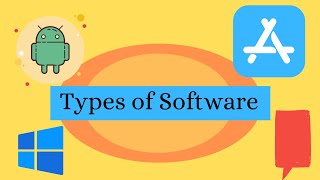 Types of software || system software ||application Software