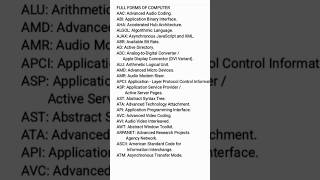 Full Forms in Computer | #computereducational #computersoftware #ytshorts #fullforms #education