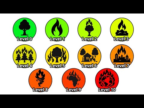 Every FEROCIOUS Wildfire Level Explained In 16 Minutes
