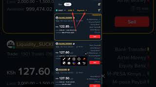 Aidrops will bring FOOD on The table....#binance #cryptorewards #airdrop