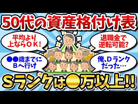 [2ch Money Thread] Asset Ranking Chart for 50-Year-Olds. A-Rank (Amounts over XX million yen) is ...