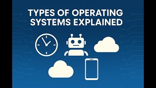 Types of Operating Systems Explained Simply – Batch, Time-Sharing, Real-Time & More