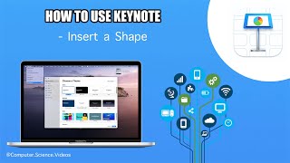 How to INSERT Shapes On Your Keynote Application On a Mac / Desktop Computer - Basic Tutorial | New