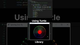 Turtle library of python #programming #coding #pythonforbeginners #education #python